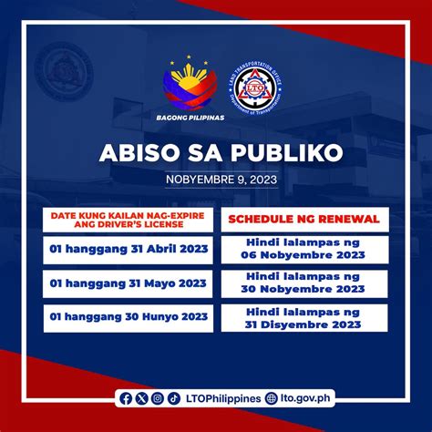 lto expiration date|New 2023 driver’s license renewal schedule released by LTO.